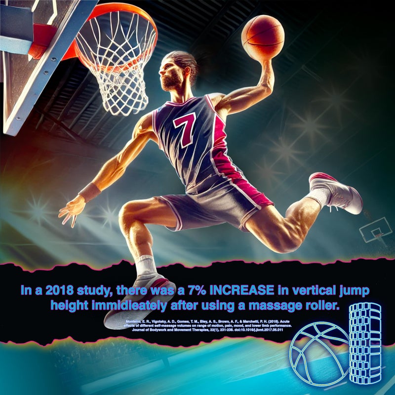 321 STRONG Foam Roller - Medium Density Deep Tissue Massager - Muscle Massage + Myofascial Trigger Point Release - Includes 4K eBook - Aurora - Image 5