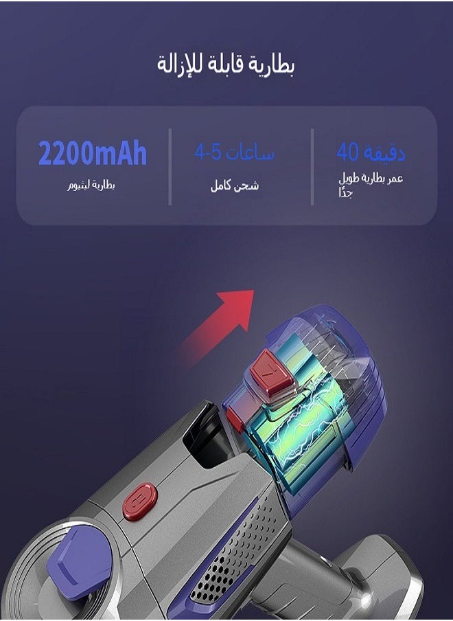 Generic Cordless Foldable 4-in-1 Vacuum Cleaner | 150W Motor with Removable Battery | Perfect for Home, Car, Hard Floors, Carpets, and Pet Hair  - Image 3