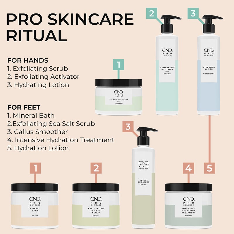 CND Pro Skincare Mineral Bath for Feet, Avocado Oil, Vitamin E, and Shea Butter, Natural Vegan Formula, 18 Fl Oz - Image 5