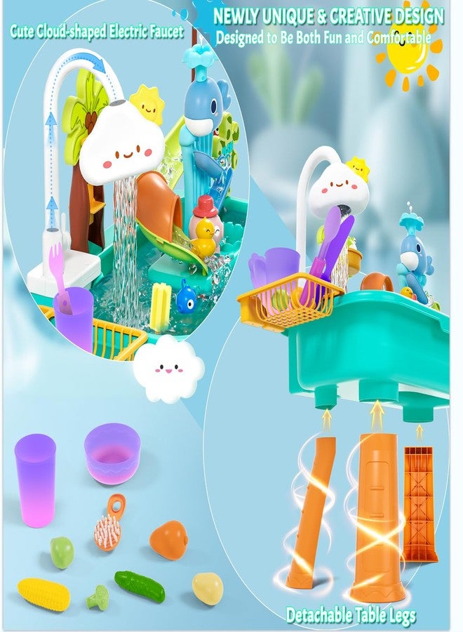 maysida 2026 Color Changing Kitchen Sink Toys, Water Table for Toddlers 1-3, Water Table for Kids Ages 4-8, Toddler Water Play Table|Beach Outdoor Toys, Summer Gift for Girl Boy 3 4 5 6 7 8, Orange&Green - Image 3