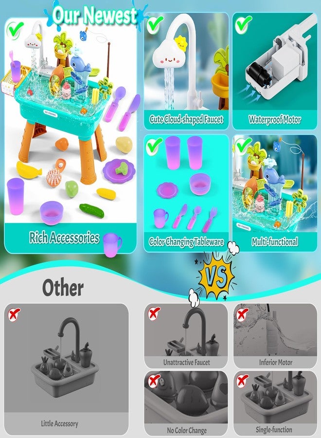 maysida 2026 Color Changing Kitchen Sink Toys, Water Table for Toddlers 1-3, Water Table for Kids Ages 4-8, Toddler Water Play Table|Beach Outdoor Toys, Summer Gift for Girl Boy 3 4 5 6 7 8, Orange&Green - Image 4