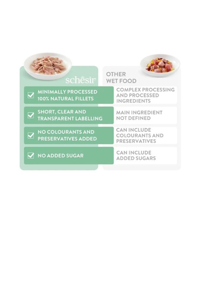 شيسر شيسير مكملات طعام القطط الرطب في الجيلي – تونة مع دنيس 70 جم [الحد الأدنى للطلب: 12 قطعة] - Image 3
