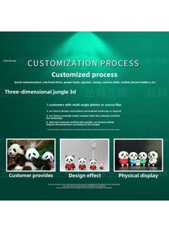 Generic Custom Cartoon Gift USB Stereo Open Mold 32G Personality Design Doll PVC Soft Rubber DIY Creative High Speed U Disk-Color:Thousands Of Cases Open Mold Production-Capacity:2GB  - Image 2