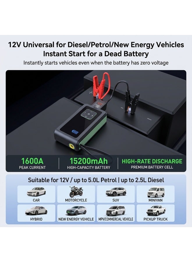 MYCANDY CJ-E200 Car Jumper & Inflator | 12000 mAh Power Bank | Emergency Jump Starter | Portable & Durable | Black - Image 3