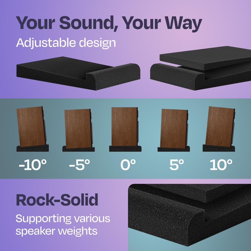 Ekkogo Pair of Studio Monitor Isolation Pads Premium Acoustic Foam to Elevate Audio Ideal Speaker Foam for 5 Inch Speakers Enhanced with Vibredux HD Foam for Superior Isolation - Image 5