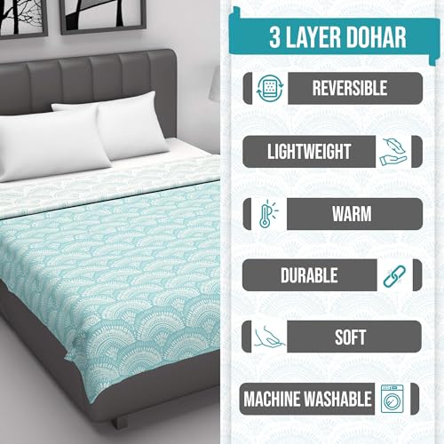 Divine Casa 120 GSM Microfiber Single Dohar | Soft & Lightweight Throw Blanket | Cozy & Breathable | All-Season Comfort | 210 x 140 CM | Art Deco Fan Pattern | Aqua & White - Image 5