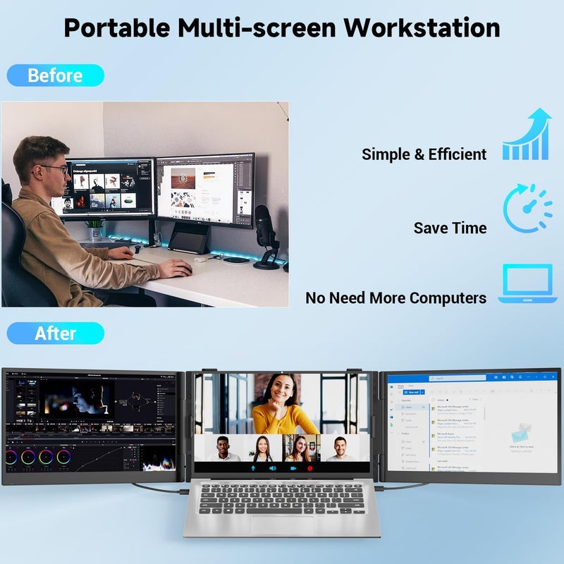 KEFEYA Laptop Screen Extender 14" Triple, 1080P FHD IPS Monitor Extender USB-C HDMI, Plug-Play Portable Monitor for Laptop, Ultrathin for Windows/Mac/Android/Chrome/Linus/PS/Switch, Fit 13.3-17.3" Laptop - Image 4