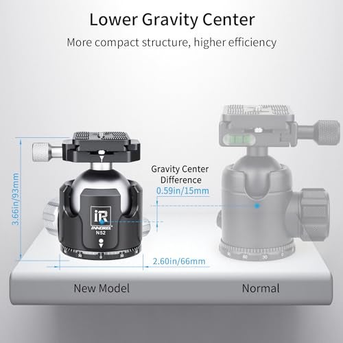 Innorel Low Profile Tripod Ball HeadINNOREL N52Panoramic CNC Metal Camera Tripod Ball Head with Two 14 Screw Arca Swiss Quick Release Plates for TripodMonopodDSLRCamcorderMax Load 66lbs30kg - Image 3