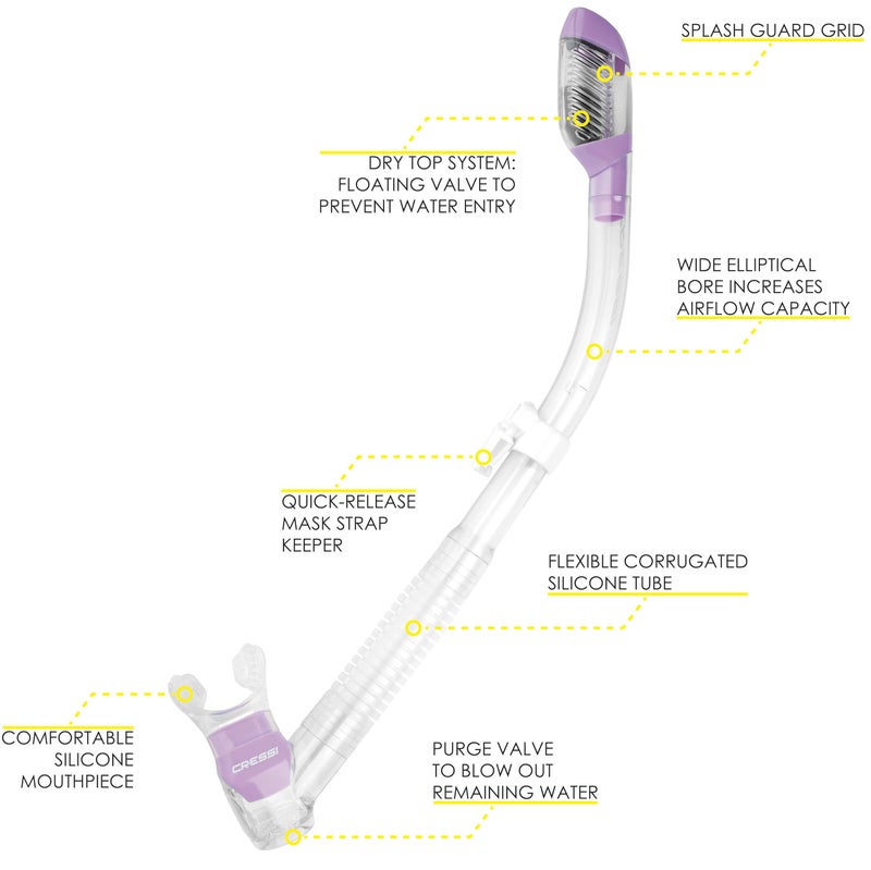 Cressi .Cressi Supernova Dry - Image 2
