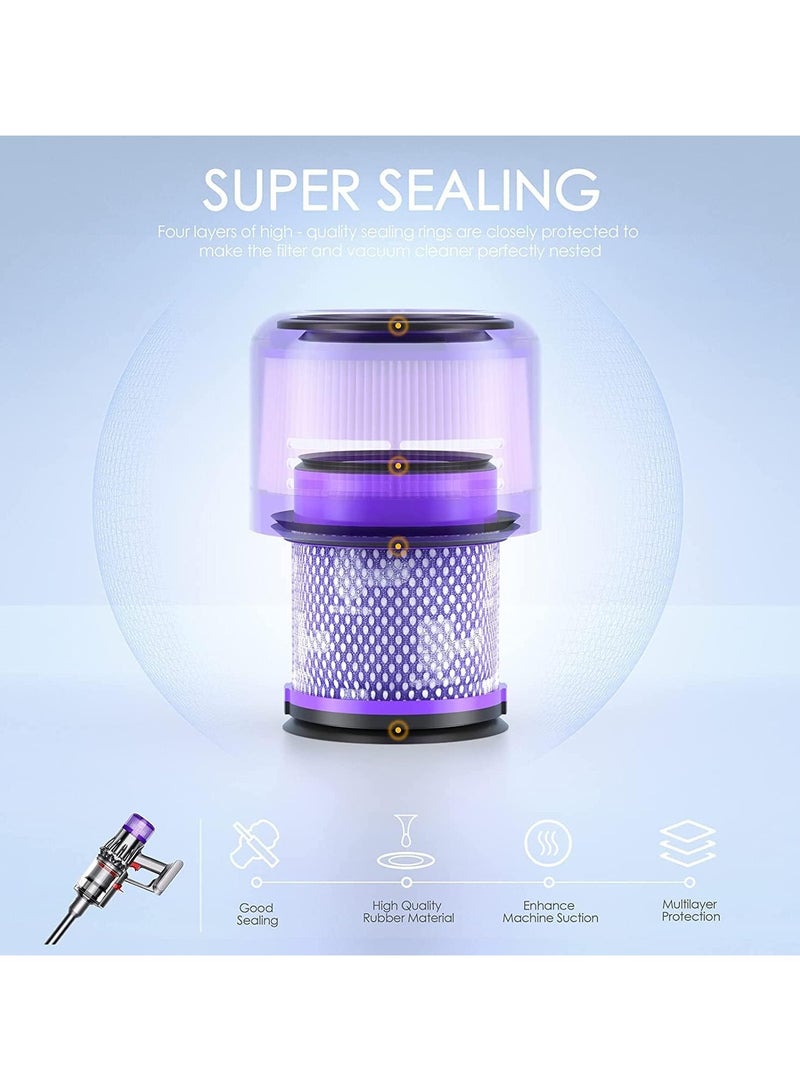 M.A&F's 2 pack V11 Filter for Dyson V11 Absolute V11 Animal V11 Torque Drive V15 Detect SV14 Cordless Vacuum Filter Replacement Filters Parts Spares Washable, Replace Part # 970013-02 & 97001302 - Image 4