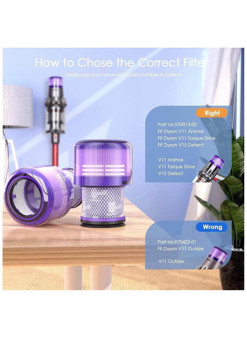 M.A&F's 2 pack V11 Filter for Dyson V11 Absolute V11 Animal V11 Torque Drive V15 Detect SV14 Cordless Vacuum Filter Replacement Filters Parts Spares Washable, Replace Part # 970013-02 & 97001302 - Image 5