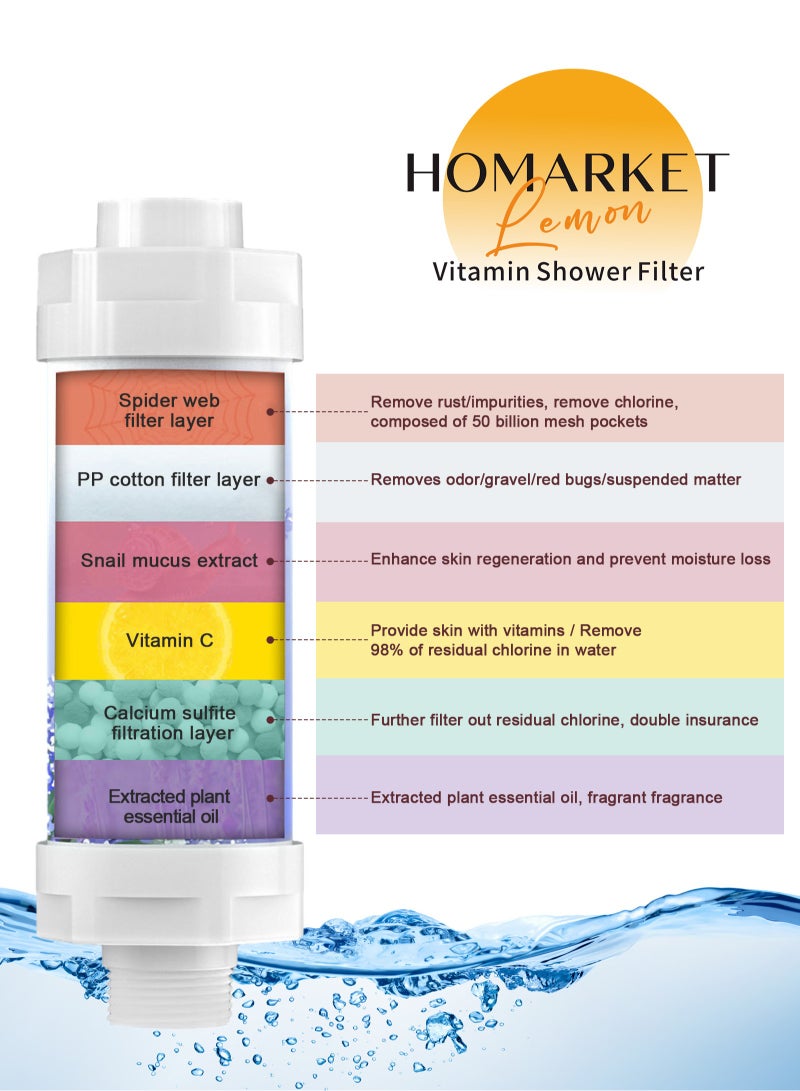 HomarKet Shower Head Filter - Vitamin C Shower Infuser , Hard Water Softener, Chlorine & Fluoride Shower Filter, Water Purifying Filtered Shower Head with Beads, Helps Dry Skin & Hair Loss (Lemon)  - Image 3
