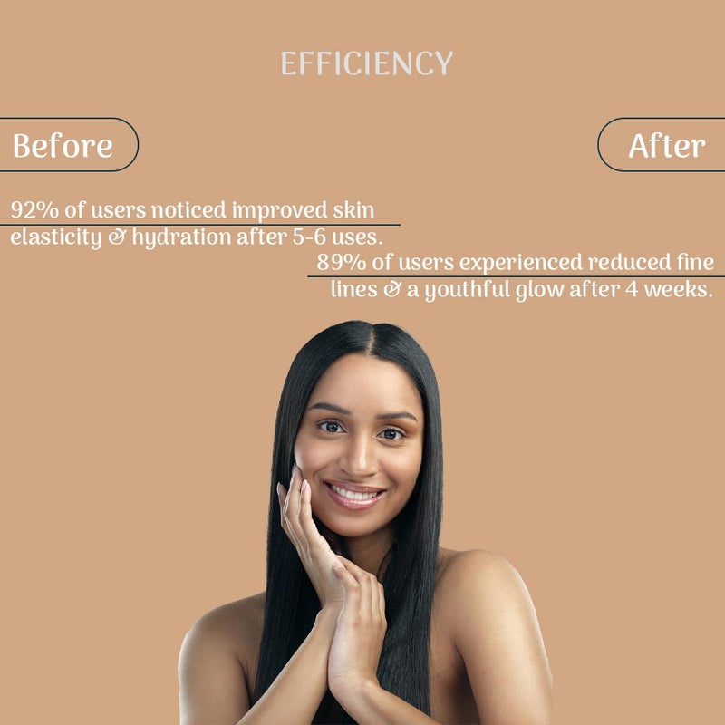 Pratha Cold process Soap | Anti-Aging BHA, AHA Collagen Retinol - Cold Process Handmade Bathing Bar- Pack of 1-100 g - Image 5