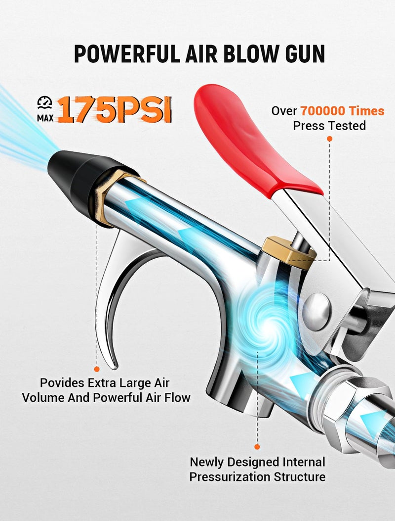 JASTIND 4Pcs Air Blow Gun Kit, 2-Way Connection Air Nozzle Blow Gun with Rubber Tip & 1/4IN Standard Quick Plug, Air Compressor Accessories Blower Gun for Dust Cleaning - Image 4