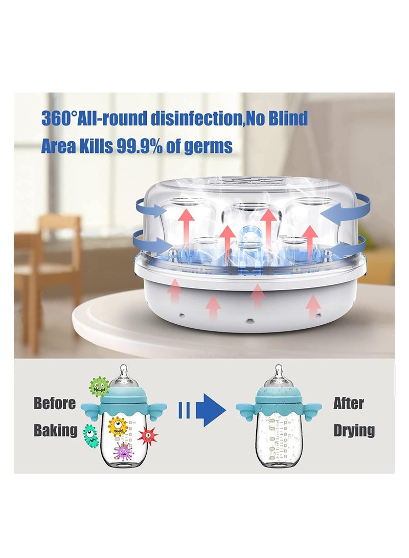 Bellababy Bottle Sterilizer, Microwave Steam Sterilization for Feeding Bottles, Teats, Breast Pump Accessories, 99.99% Disinfection in 2 Minutes - Diameter: 27.7 cm, Height: 16.8 cm (Blue) - Image 2