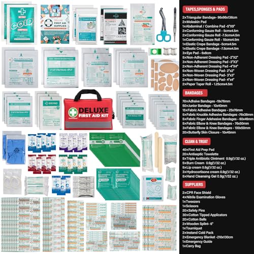 SuccorWare 380 Pieces Deluxe First Aid Kit Compact Trauma Medical Kits with Assorted Bandages, Instant Cold Pack, Emergency Blanket for Home, Travel, Camping, Vehicle, Emergency Kits(Red) - Image 5