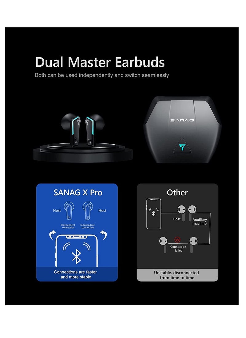 sanag X Pro Headset Gamer Wireless Bluetooth Earphones TWS Gaming Headphone Low Latency Earbuds With Microphone Hand Free  - Image 3