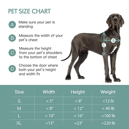 Baboni Pet Door for Wall, Steel Frame and Telescoping Tunnel, Aluminum Lock, Double Flap Dog Door and Cat Door, Strong and Durable (Pets Up to 100 Lb) -Large - Image 4