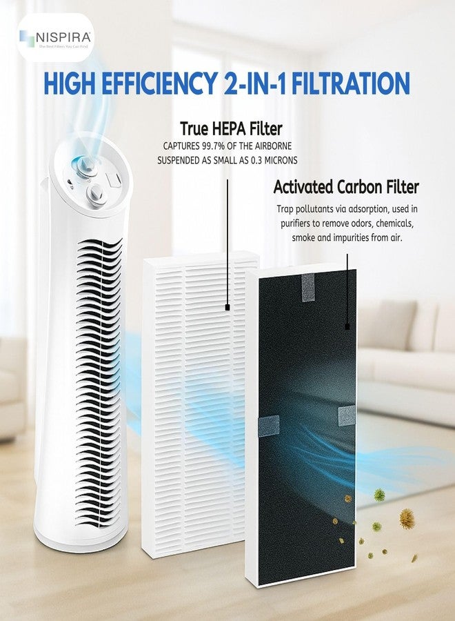نيسبيرا فلتر نيسبيرا يو HRF201B بديل 2 في 1 بتقنية HEPA والكربون النشط لأجهزة تنقية الهواء هانيويل فبريز FRF102B وFRF101B | FHT190 وFHT180 وFHT170 وHHT270 وHHT290 | يزيل الدخان وحبوب اللقاح والغبار | عبوتان - Image 5