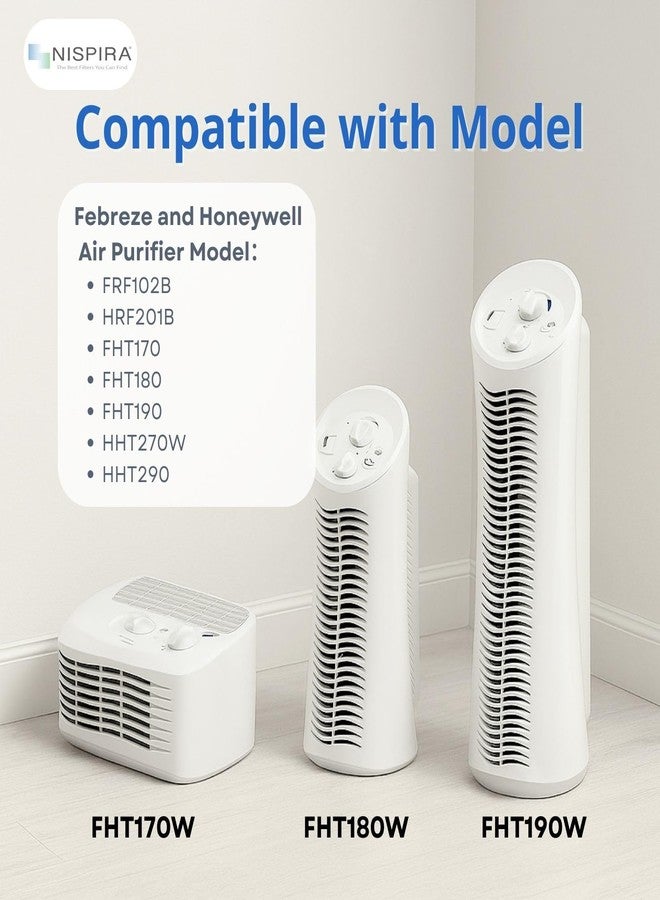 نيسبيرا فلتر نيسبيرا يو HRF201B بديل 2 في 1 بتقنية HEPA والكربون النشط لأجهزة تنقية الهواء هانيويل فبريز FRF102B وFRF101B | FHT190 وFHT180 وFHT170 وHHT270 وHHT290 | يزيل الدخان وحبوب اللقاح والغبار | عبوتان - Image 4