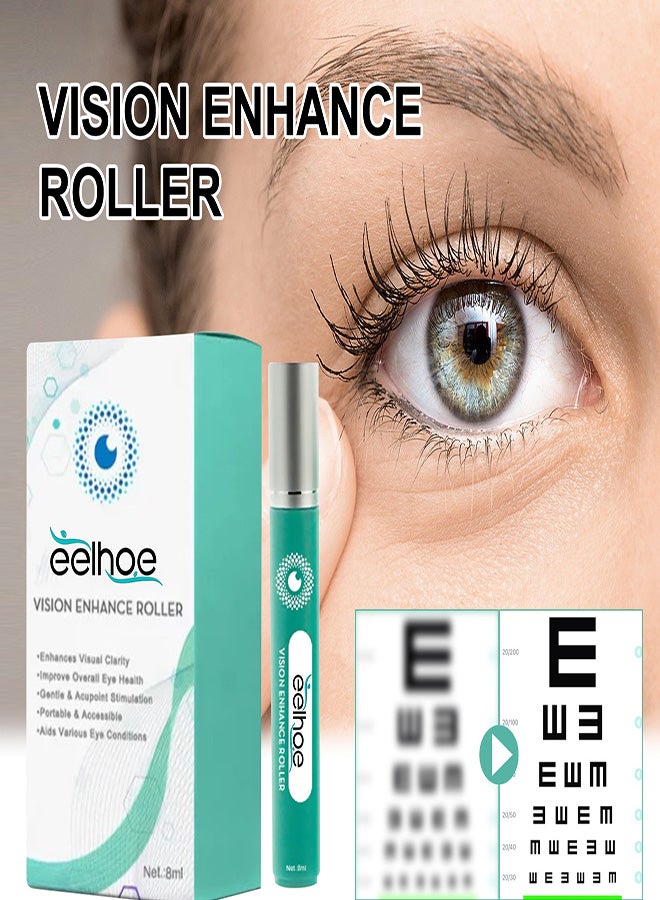 EELHOE Vision enhance roller relieve dry eyes and fatigue care  - Image 1
