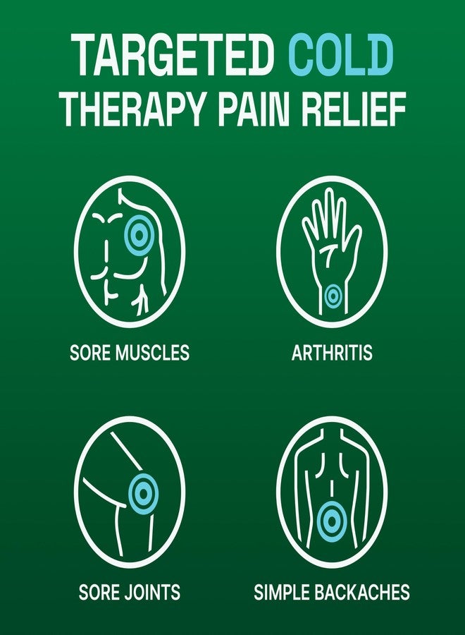 Biofreeze Roll-On Pain-Relieving Gel 3 FL OZ, Colorless Topical Pain Reliever For Muscles And Joints From Arthritis, Backache, Strains, Bruises, & Sprains (Package May Vary) - Image 4