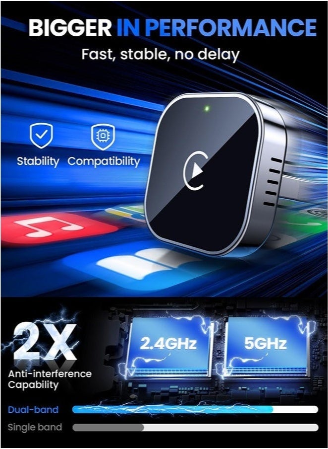 Generic Wireless CarPlay Adapter 2025 Upgrade Wired CarPlay to Wireless, Mini USB Design for Cars with Built-in Wired Apple CarPlay Plug and Play Easy Use Fast Stable Connection Car Play for iPhone  - Image 2