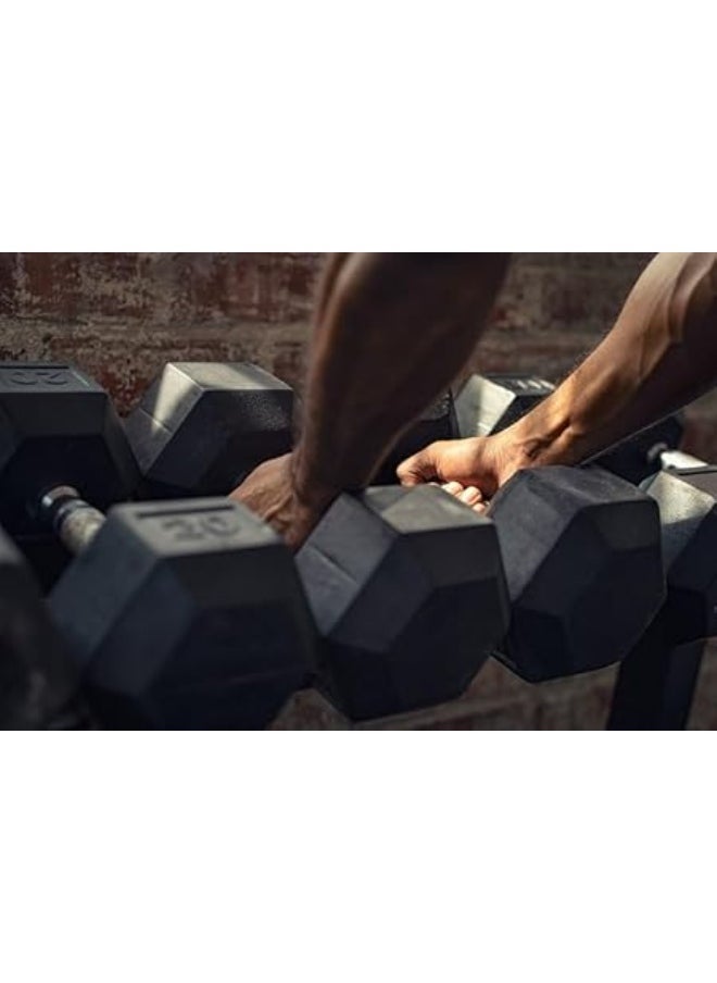 20 lb (9.1 kg) Rubber‑Encased Hex Dumbbell Pair – Cast‑Iron Core with Chrome Handle