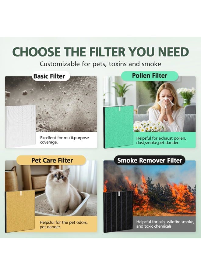 isinlive True HEPA Plus 4 Carbon Replacement Filter A 115115 Size 21 for Winix PlasmaWave air Purifier 5300 6300 5300-2 6300-2 P300 C535 - Image 4