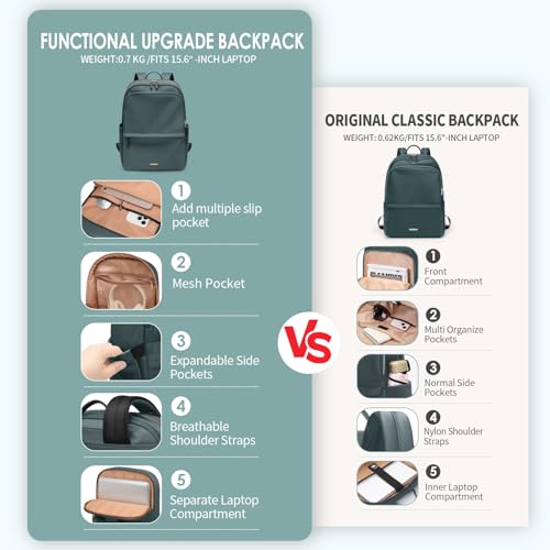 GOLF SUPAGS Women Laptop Backpack Casual Daypack for Work Travel College Backpack Purse Fits 15.6 Inch Notebook (Atrovirens) - Image 3