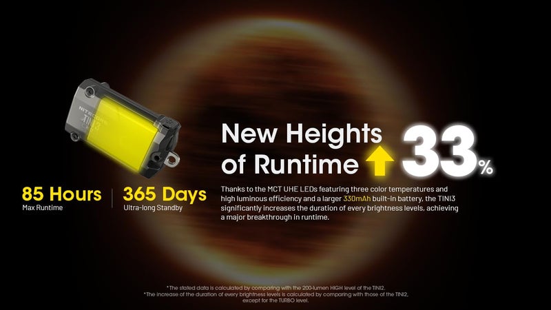 Nitecore TINI3 600 Lumen Keychain Flashlight EDC Muti Color Temperature Warm/Neutral/Cool White Light with EdisonBright Charging Adapter (Black) - Image 5