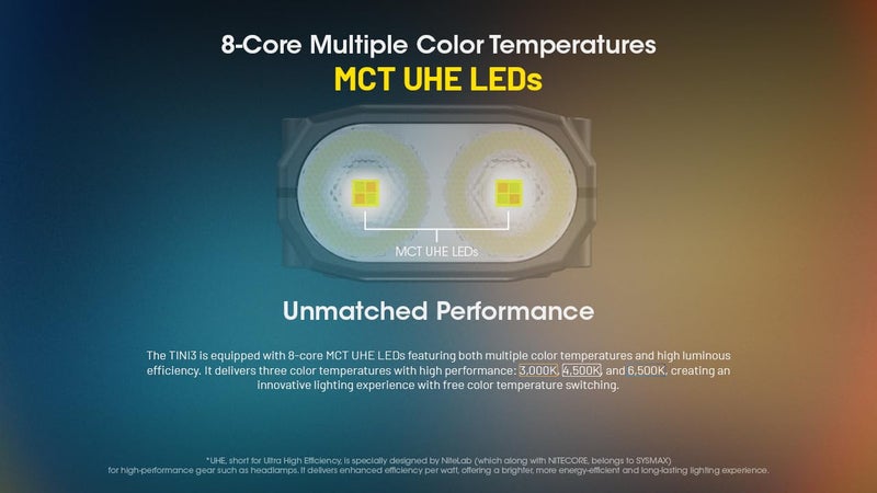 Nitecore TINI3 600 Lumen Keychain Flashlight EDC Muti Color Temperature Warm/Neutral/Cool White Light with EdisonBright Charging Adapter (Black) - Image 3