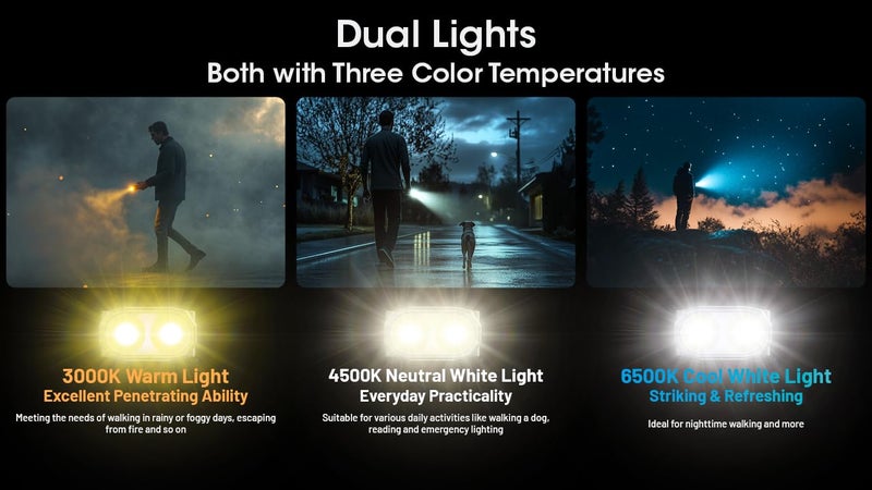 Nitecore TINI3 600 Lumen Keychain Flashlight EDC Muti Color Temperature Warm/Neutral/Cool White Light with EdisonBright Charging Adapter (Black) - Image 4