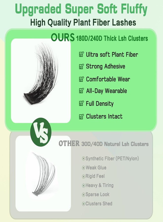 kmilro Lashes Clusters 180D+240D Fluffy Thick Lash Clusters 14-24mm Long Cluster Eyelash Extensions 432Pcs D Curl Eyelash Clusters Waterproof Volume Individual Cluster Lashes Soft Wispy Mink False Eyelashes - Image 3