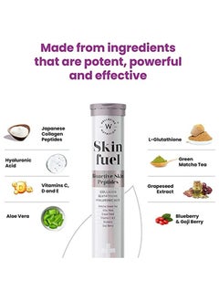 WELLBEING NUTRITION Skin Fuel Collagen Pack Of 2  - Image 2