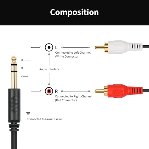 SiYear Gold-Plated 6.35mm 1/4 inch Male TRS Stereo Plug to 2 RCA Phono Male Audio Y Splitter Cable,Connector Wire Cord Plug (1.5M) - Image 4