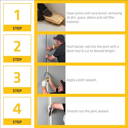 SIKA Closed Cell Foam Backer Rod, Gray, 3/4" Diameter x 20' Long, Water-Resistant Joint Filler for Sealant Application, Flexible and Durable for Cracks and Joints - Image 4