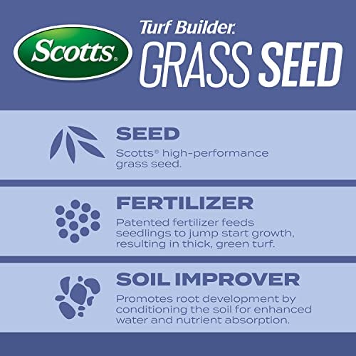 Scotts Turf Builder Grass Seed Heat-Tolerant Blue Mix for Tall Fescue Lawns with Fertilizer and Soil Improver, 5.6 lbs. - Image 3