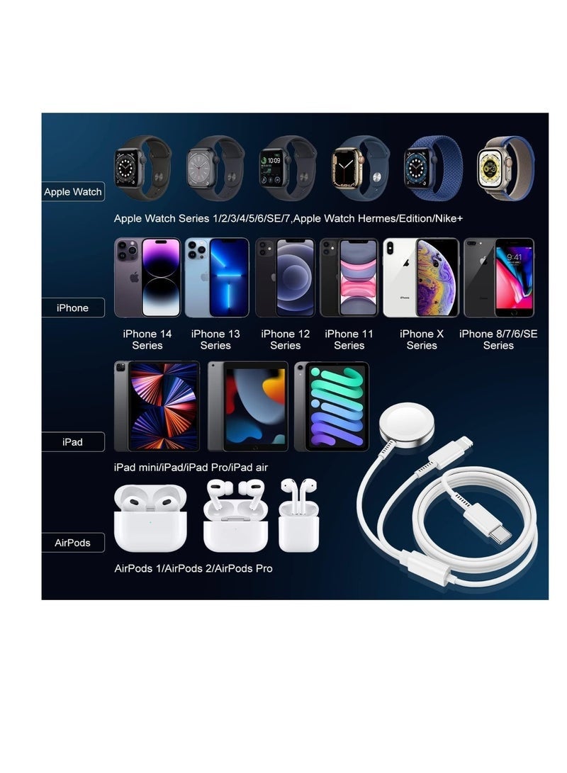 كيلا كابل شحن سريع 2 في 1 من النوع C لأجهزة iPhone وWatch (1.8 متر) أبيض، كابل شاحن ممتاز، كابل مغناطيسي للساعة الذكية لسلسلة الساعات 9 و8 و7 و6 و5 و4 و3 و2 و1 SE1 وSE2 وiPhone 14/13/12/11 - Image 5