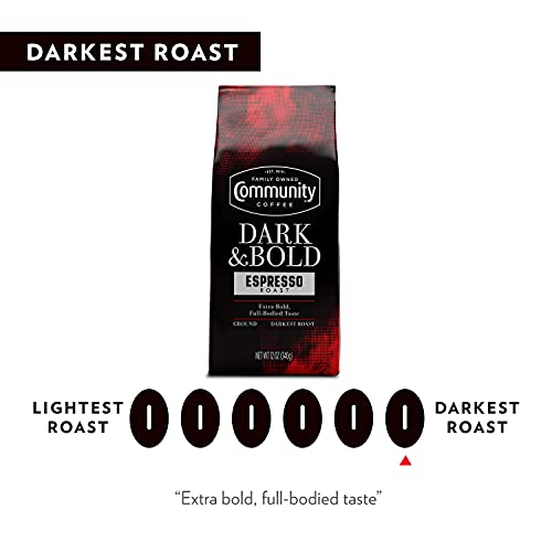 Community Coffee Dark & Bold Espresso Roast, Extra Dark Roast Ground Coffee, 12 Ounce Bag (Pack of 1) - Image 4