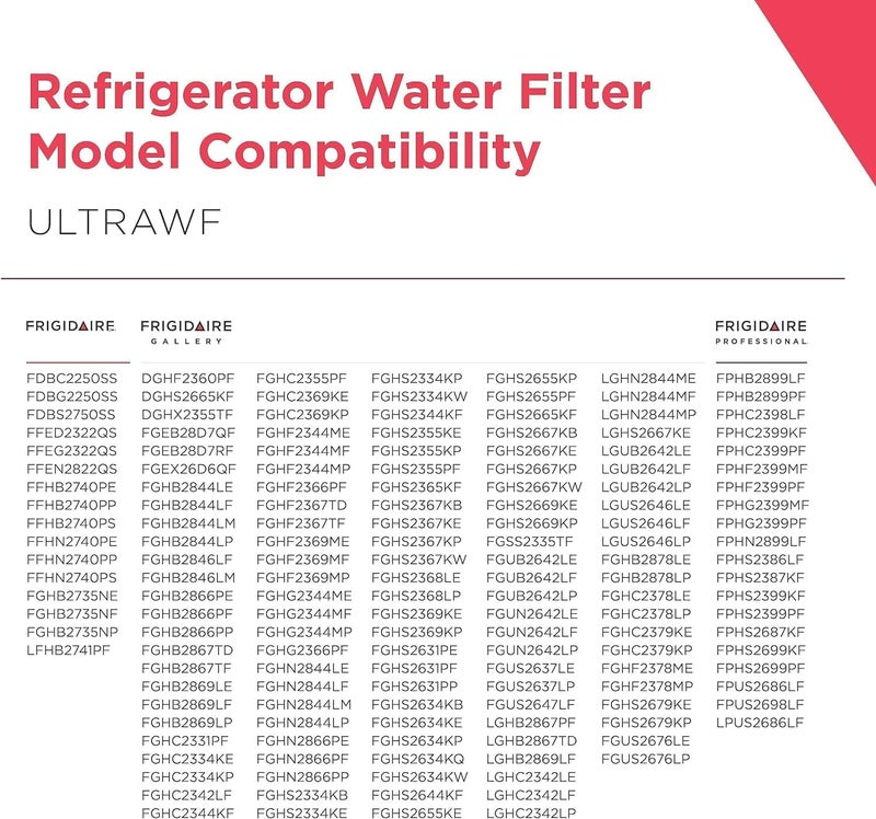 FRIGIDAIRE فلتر مياه ثلاجة ULTRAWF PureSource Ultra® بديل | مجموعة من 2 - Image 1
