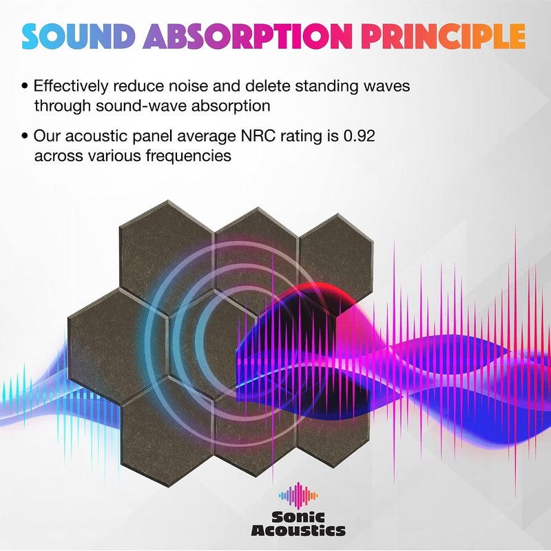 Sonic Acoustics حزمة من 12 لوحة صوتية هكسائية من ، م��اسات 14" × 12" × 0.4"، عالية الكثافة، تمتص الصوت، عازلة للصوت، بحواف مائلة، للاستخدام في الاستوديوهات، لون بني - Image 2
