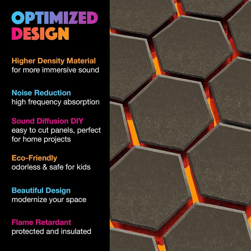 Sonic Acoustics حزمة من 12 لوحة صوتية هكسائية من ، م��اسات 14" × 12" × 0.4"، عالية الكثافة، تمتص الصوت، عازلة للصوت، بحواف مائلة، للاستخدام في الاستوديوهات، لون بني - Image 3