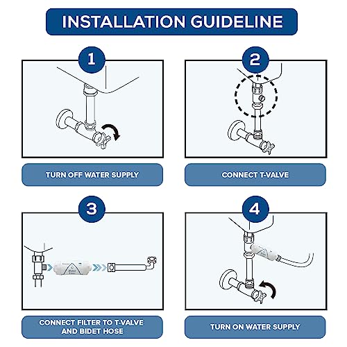 Blooming Bidet Filter for Bidet Toilet Seats, Premium Water Filtration System for Electronic Bidet Seats, Extend the Life of Electric Bidet Up to 6 Months, 1/2" Threads - Image 4
