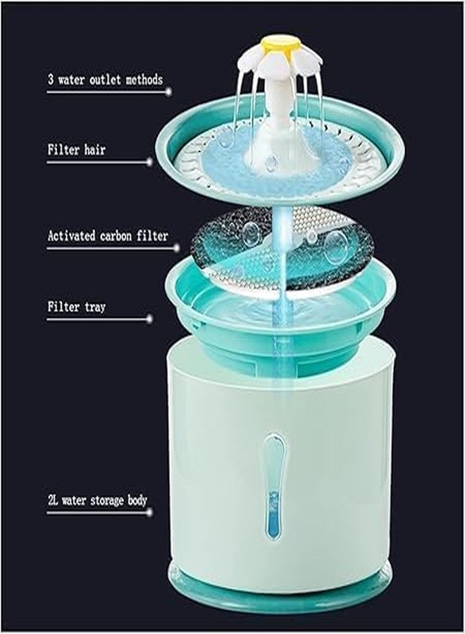 Parner Cat Drinking Fountain, Water Dispenser for Cats with Water Level Window, Cat Flower Art Water Bowl with 4 Pieces, Hygiene Filter, Pet Drinking Fountain (Green, 2 litres) - Image 3