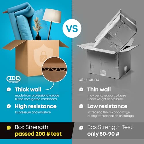 IDL Packaging Medium Moving & Shipping Boxes 12 x 12 x 8 inches (5-Pack) - Extra Strength 200 lb vs Regular - USA-Made Corrugated Cardboard Boxes for USPS/UPS/FEDEX - Box for Shipping by IDL Packaging - Image 3