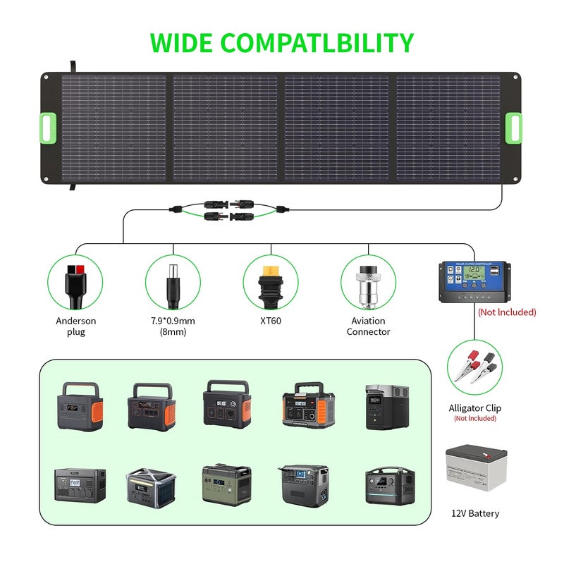 GRECELL 200W Portable Solar Panel for Power Station, Foldable Solar Charger w/ 4 Kickstands, IP65 Waterproof Solar Panel Kit w/DC XT60 Anderson Aviation Output for Outdoor RV Camper Blackout - Image 3