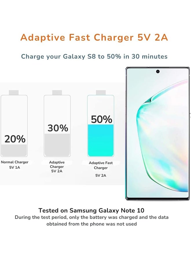 Adaptive Fast Charger For Samsung Galaxy - Image 2