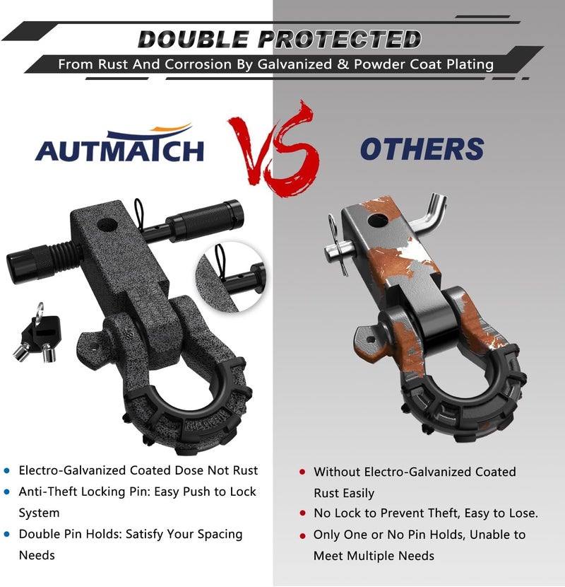 AUTMATCH Shackle Hitch Receiver 2" with 3/4" Mega D Ring Shackle and 5/8" Trailer Hitch Lock Pin, 68,000 Lbs Break Strength Heavy Duty Receiver Towing Kit for Off-Road Vehicle Recovery, Grainstone - Image 5