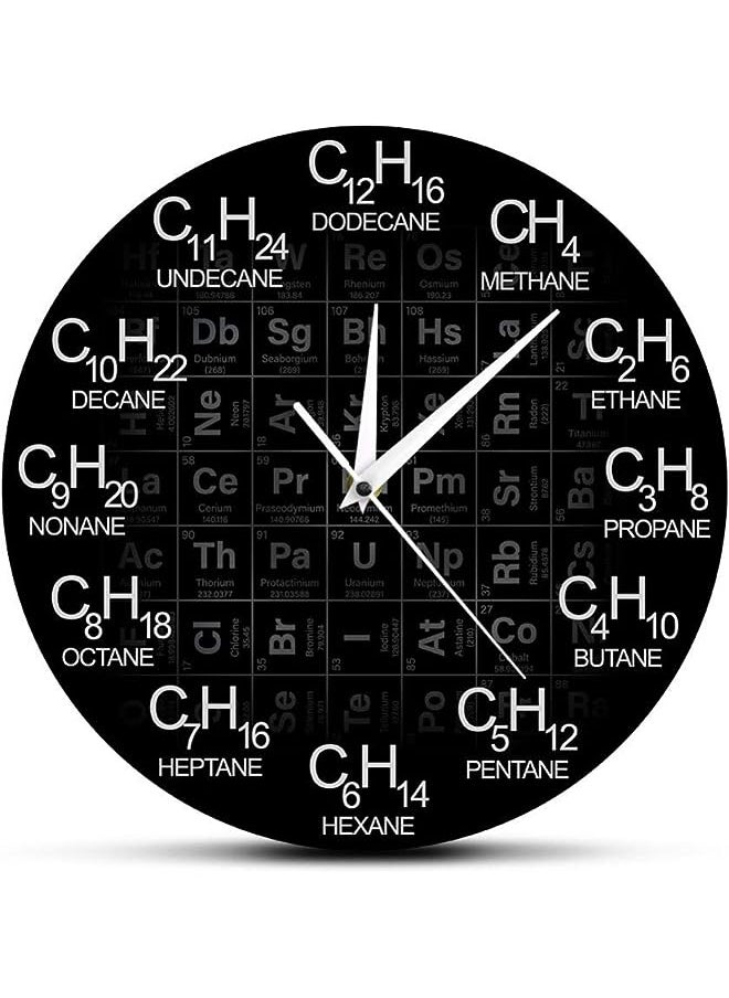 Raxoom - Clock Periodic Table Of Elements Chemistry Wall Clock Chemical Formulas As Time Numbers Wall Watch Chemical Science Wall Art Decor - Image 1